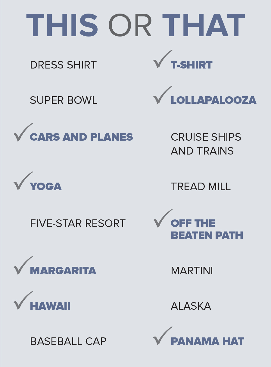 List of things Dr. Neal Bermas prefers compared to others: T-Shirt over Dress Shirt; Lollapalooza over Super Bowl; Cars and Planes over Cruise Ships and Trains; Yoga over Treadmill; Off the Beaten Path over Five-Star Resort; Margarita over Martini; Hawaii over Alaska; Panama Hat over Baseball Cap.